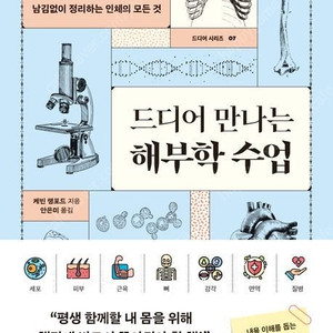 어른의 느슨함/드디어 만나는 해부학 수업/진조쌤 35일 기적의 수영책/김대석 셰프의 집밥 레시피 1,2,3/부모의 질문력/국영수는 핑계고 인생을 배웁니다/유지만 다이어트 레시피/주