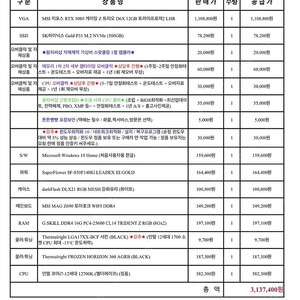 개인 오버클럭pc 12700k 반본체 판매합니다