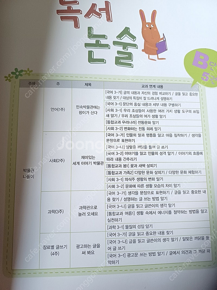 새상품 세마리 토끼잡는 독서논술 3권--3