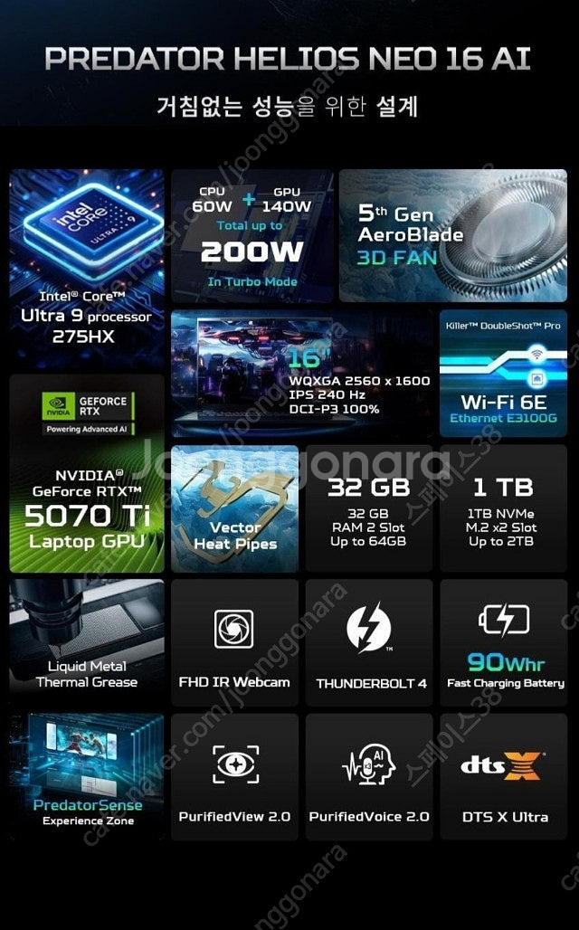 [미개봉] 새제품 에이서 프레데터 RTX 5070Ti ...--2