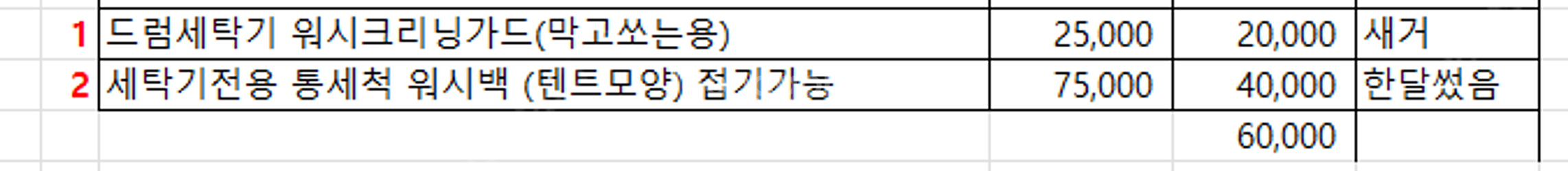 드롬 통돌이 세탁기 세척 가대 팝니다.--3