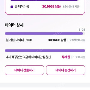LGU+ 데이터 기가당 1,200원 판매합니다