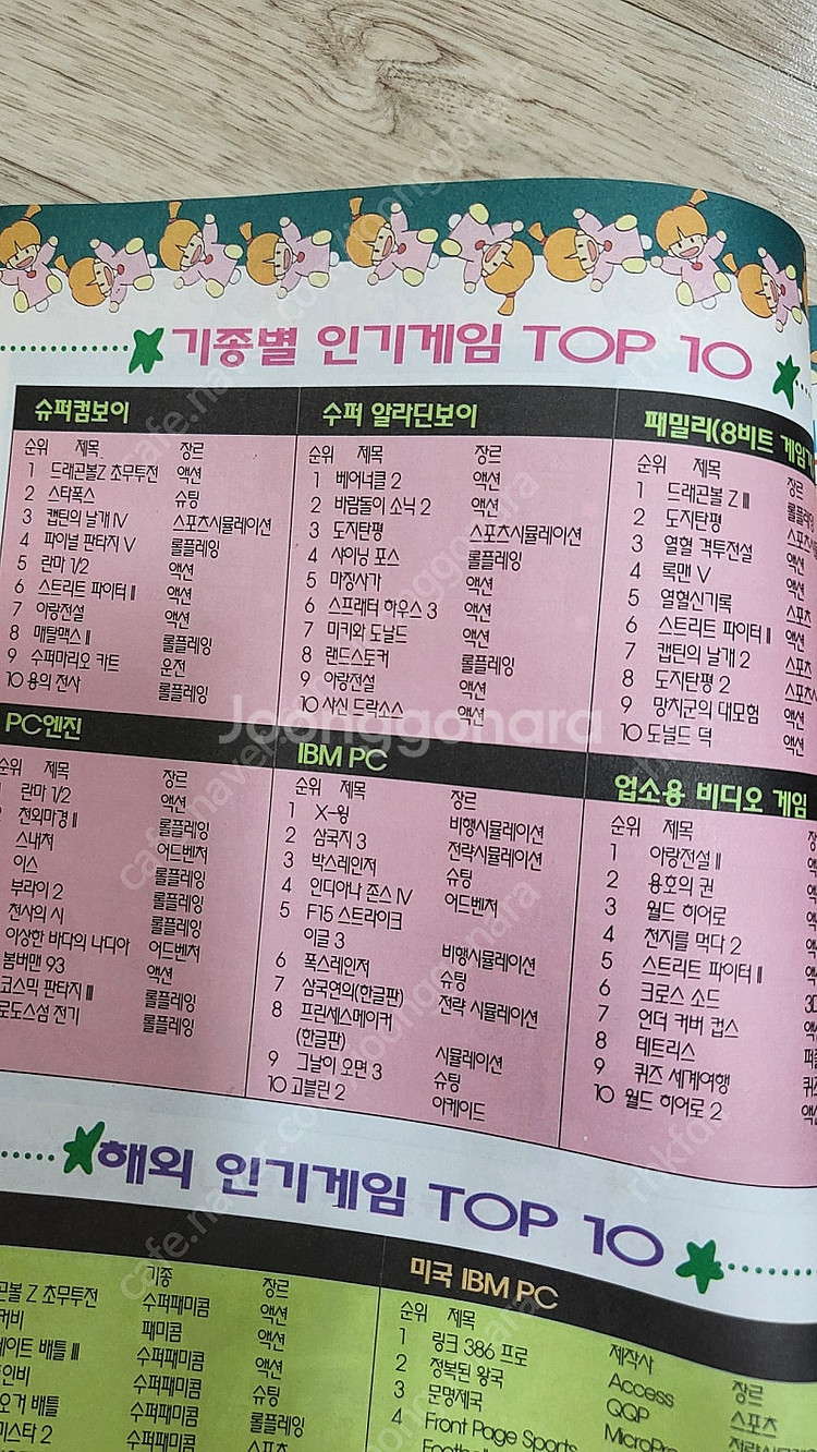 옛날게임잡지 게임뉴스--2