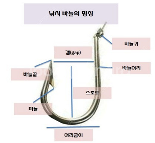 낚시바늘 5종--1