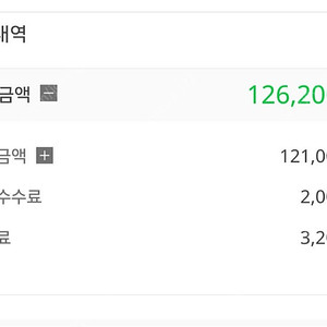 제이크 내한 정가양도