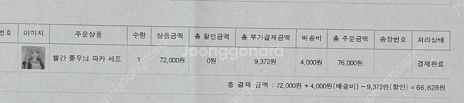 보크스 볼크스 VOLKS 구체관절인형 DD DDS 돌피...--6