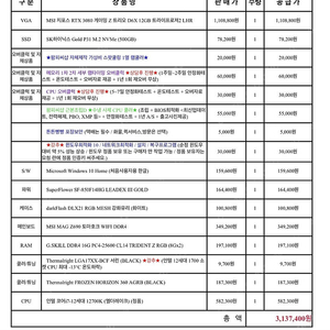 개인 오버클럭pc 12700k 반본체 판매합니다