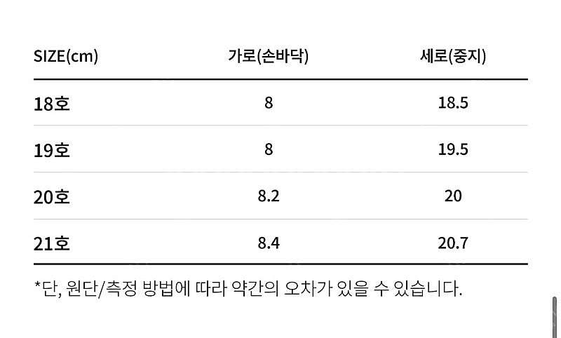 ANEW 여성 골프 장갑 18호(미개봉)--4