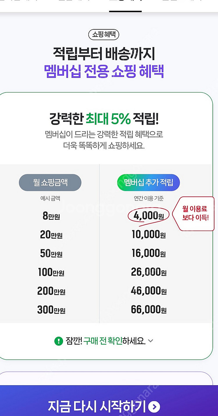 네이버멤버십 1년 구독 파티원 3명구해요--1