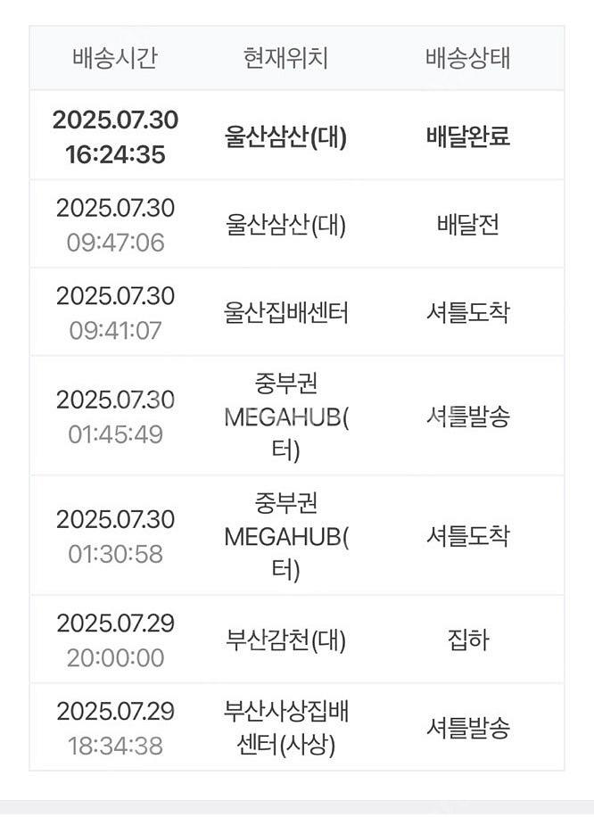 더블케이 크레이스 CR4 신품수준 팝니다.--2