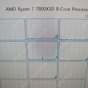 7800x3d b650e ddr5 32g