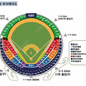 8월 15일 잠실 기아 vs 두산 3루 네이비 2연석
