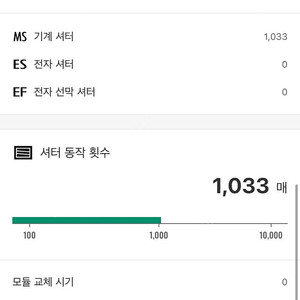 후지필름 xs-20 + 시그마 18-50 렌즈(일괄)