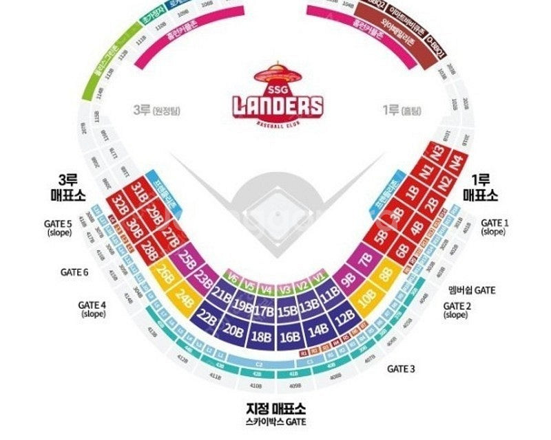 8월 17일 SSG랜더스 VS LG트윈스 3루 원정응원...--0