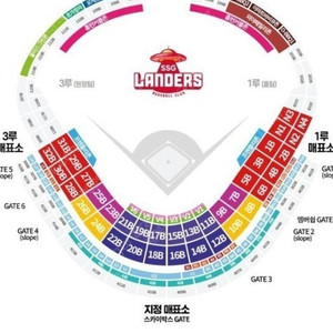 8월 17일 SSG랜더스 VS LG트윈스 3루 원정응원석