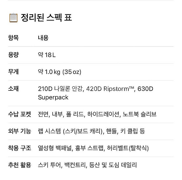 아크테릭스 Silo 18 백팩 배낭--3
