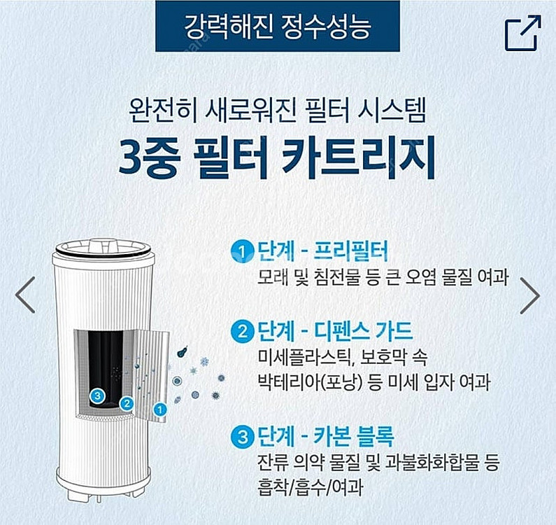 암웨이 정수기 뉴이스프링 3중 필터 카트리지(새상품)--2