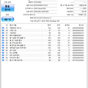 삼성 870evo 1테라 ssd 판매합니다.