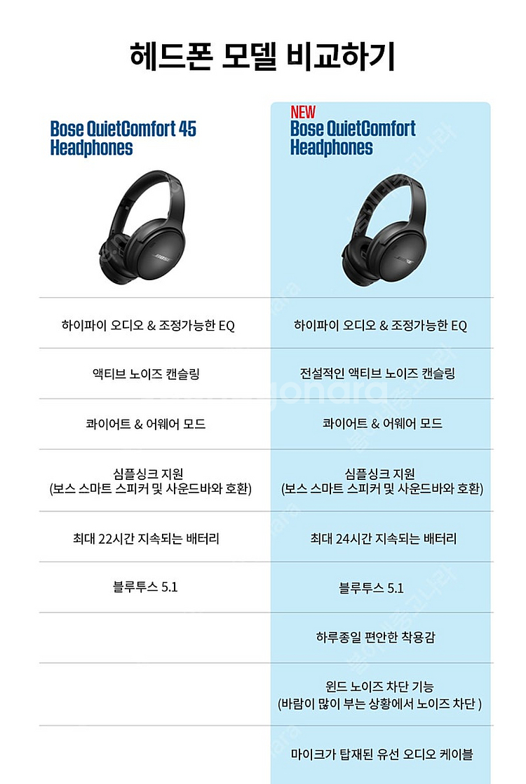 bose qc 헤드폰--6