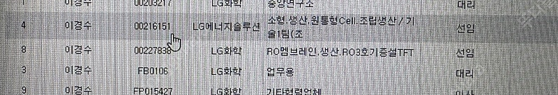 한국타이어 아이온 아이셉트(흡음제) 윈터타이어 팝니다--0