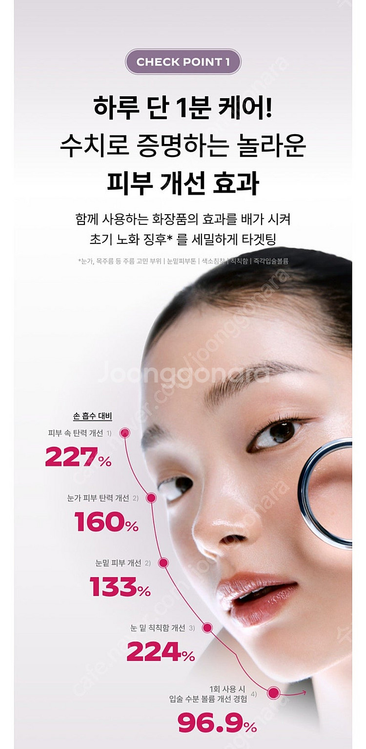 [새상품] 엘지 프라엘 수퍼폼 갈바닉 부스터 미스틱화이...--6