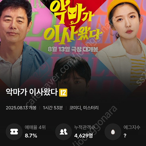 악마가 이사왔다 화정CGV 영등포CGV 13일 오전 11시40분