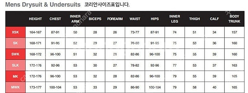 산티 이라이트 플러스 드라이슈트 판매합니다--9