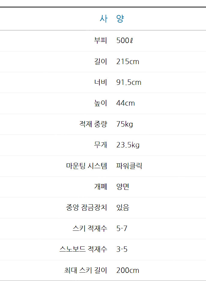 Thule motion XT XL 6298 한정판 화이...--7