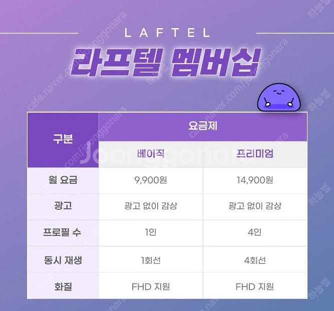 라프텔 (애니 OTT) 멤버십 (베이직) 1개월 이용권...--0