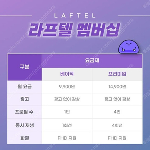 라프텔 (애니 OTT) 멤버십 (베이직) 1개월 이용권 판매합니다