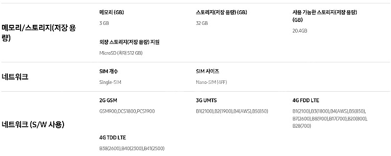 Samsung Galaxy 삼성 갤럭시 A21s SM-...--8