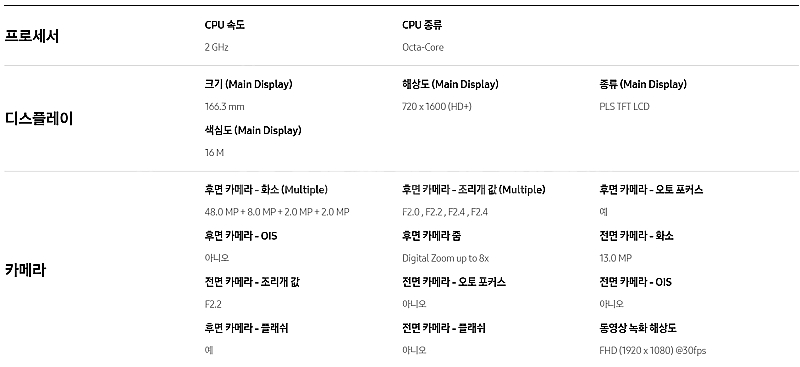 Samsung Galaxy 삼성 갤럭시 A21s SM-...--9