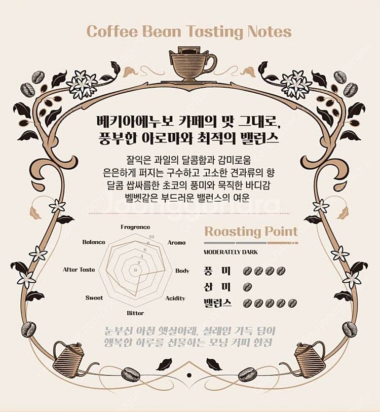 (미개봉) 베키아에누보 시그니처 핸드드립백 2종--5