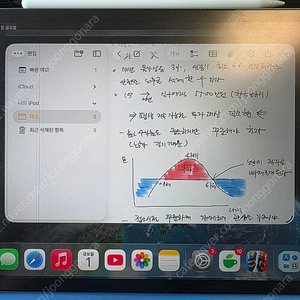 아이패드 m1 11인치 판매합니다.(부품용)