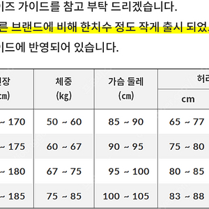 아즈트론 케플러 K1 3 백집 남성 웻슈트 서핑슈트