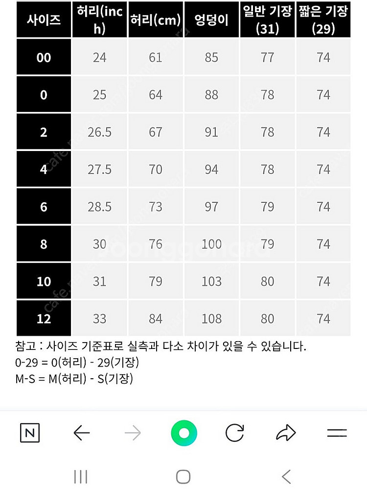 아크테릭스 감마팬츠 우먼 숏--4