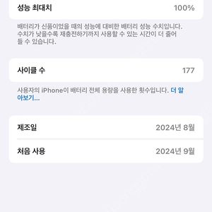 아이폰16 화이트 128gb A급 박풀 판매합니다.