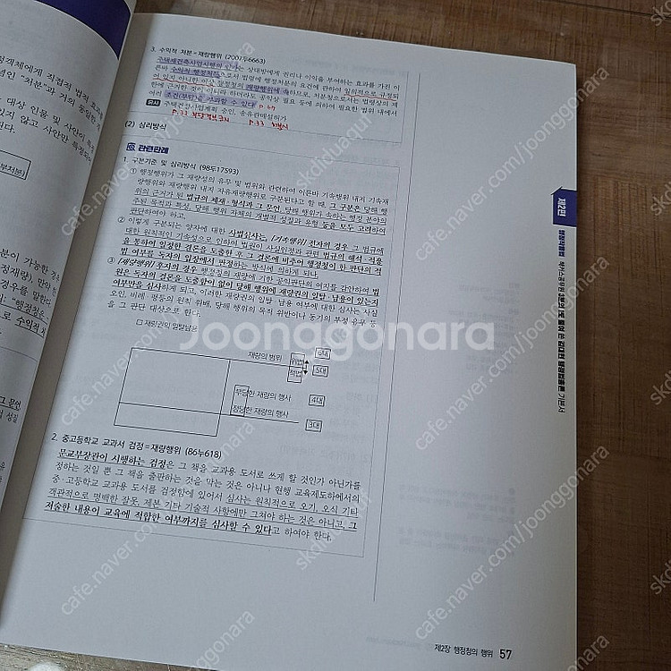 2025 김대현 1/3로 줄여 쓴 행정법총론 기본서 반...--1