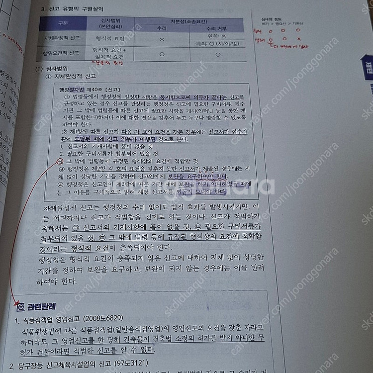2025 김대현 1/3로 줄여 쓴 행정법총론 기본서 반...--2
