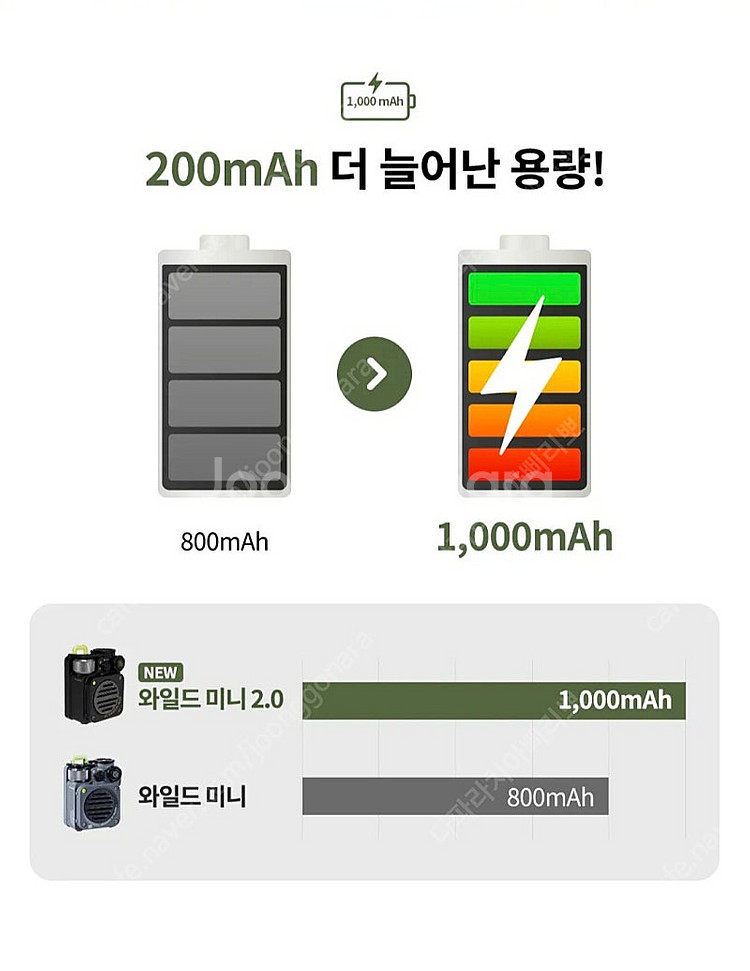 뮤젠 와일드 미니 2.0 포터블 블루투스 스피커--6