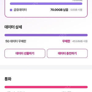 Lg유플러스 데이터 2GB
