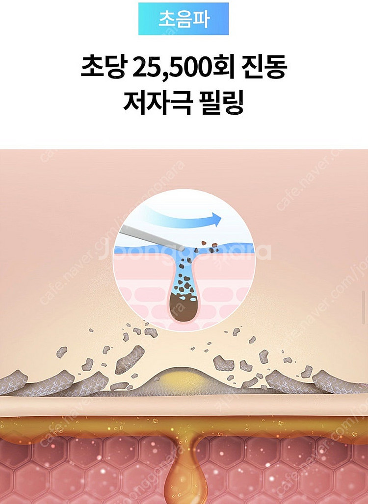 택포)페이스팩토리 갈바닉 워터필링 3in1 제트필링기--4