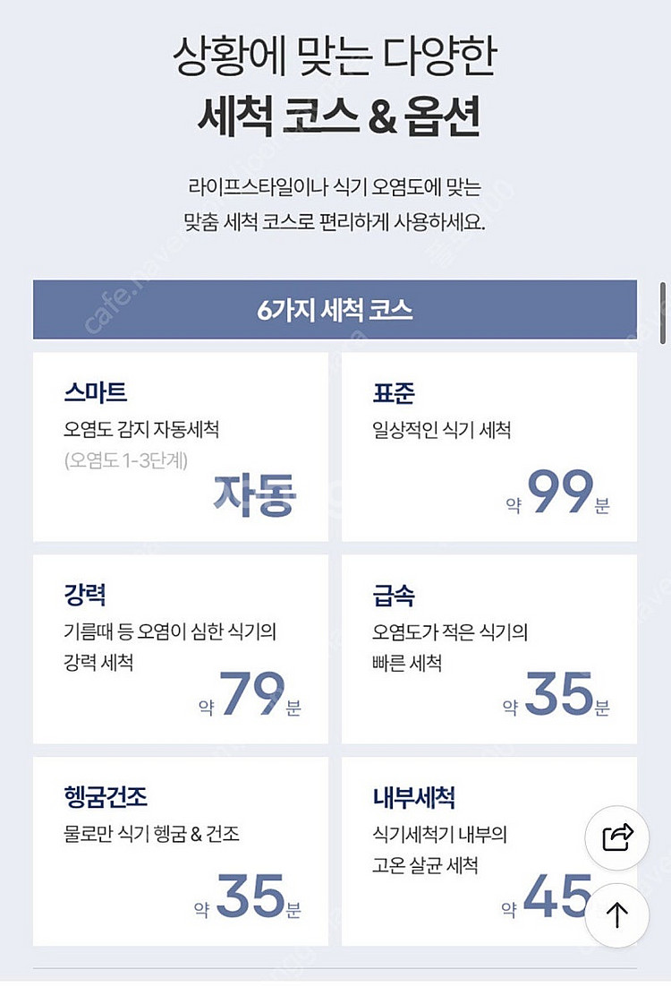 쿠쿠 식기세척기 CDW-CS0610TGW--4