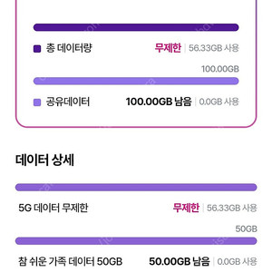 유플러스 데이터 2기가 2300원 판매