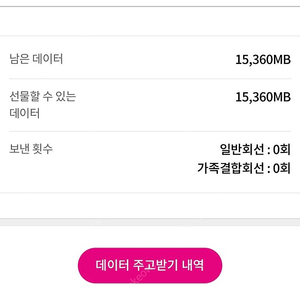 유플러스 데이터 2기가