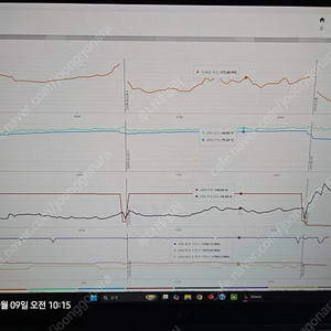 HP 오멘 맥스 OLED 블랙 5090 노트북 팝니다(안양직)