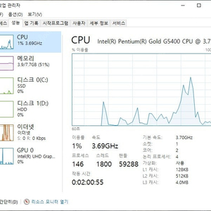 컴퓨터 본체 50,000원 팝니다. (인텔 G5400, 윈도우 정품)