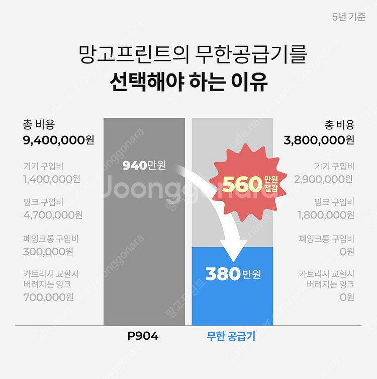신품 엡손 sc p904 무한 잉크 프린터 판매합니다 ...--4