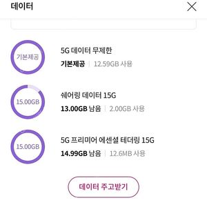 LGU+ 데이터 2GB 3,000원에 팝니다.