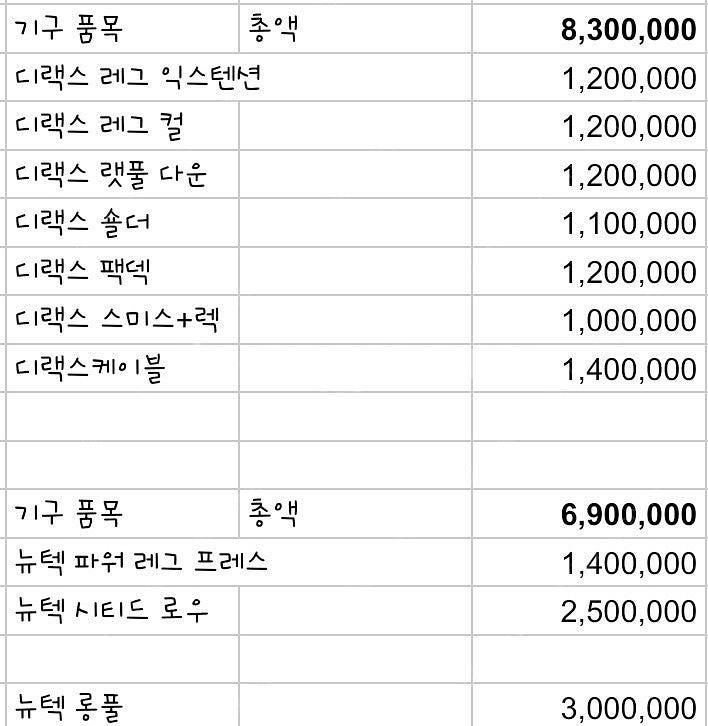 뉴텍 시티드 로우, 어드저스터블 로우, 파워레그프레스--4